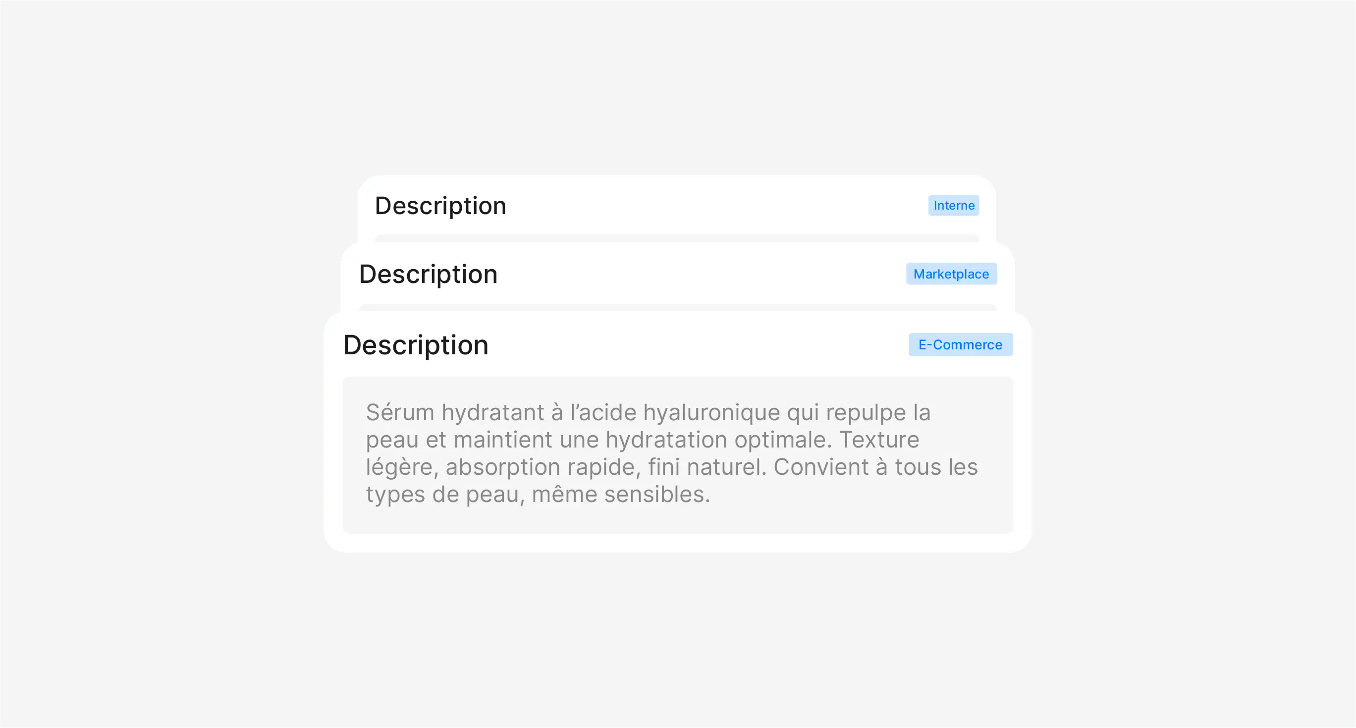 Variantes de contenus par canal